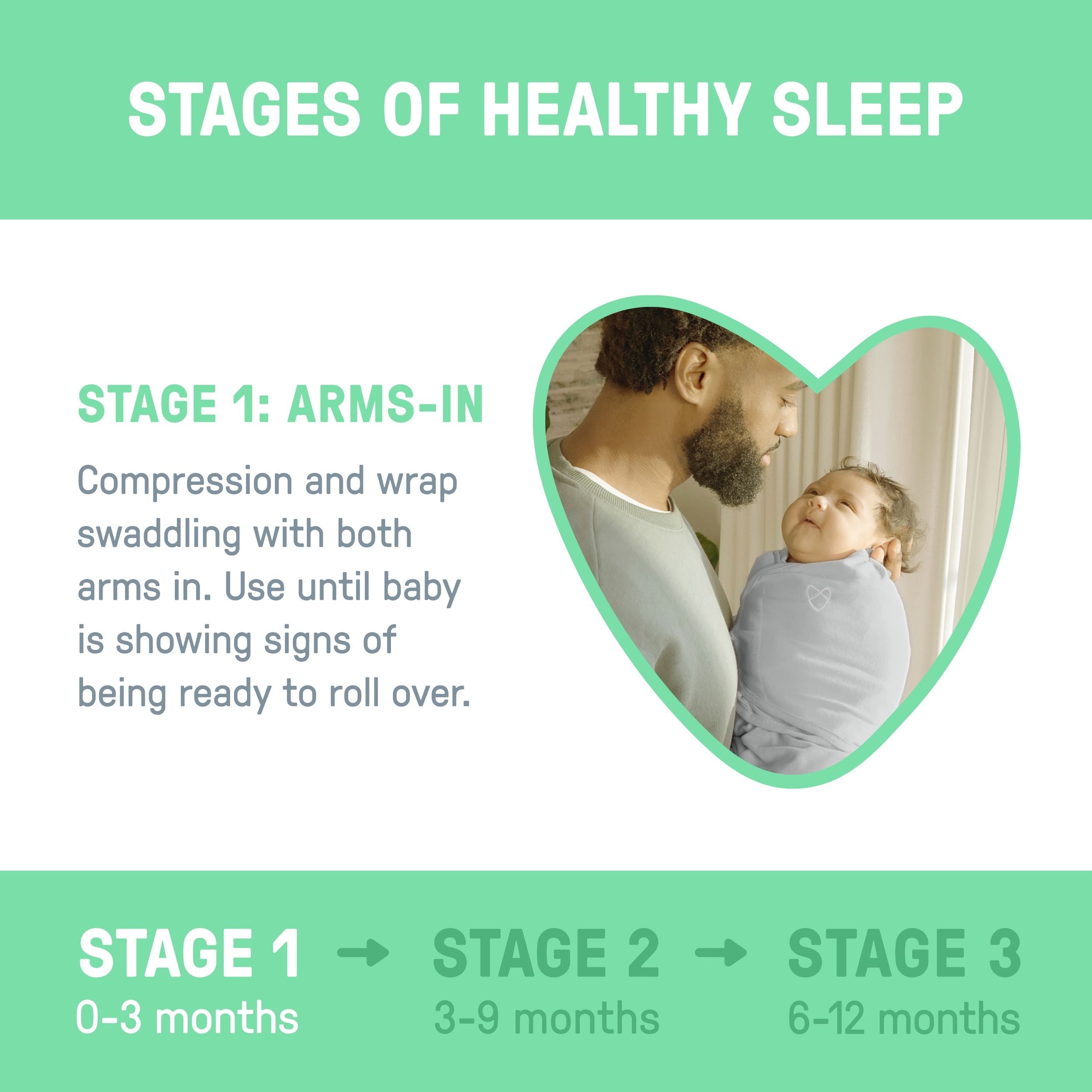 SwaddleMe Original Swaddle Adjustable Baby Wrap with Quick Change, Born Free, Size S/M, Ages 0-3m, 3-pk
